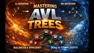 Mastering AVL Trees | Self-Balancing Binary Search Trees Explained
