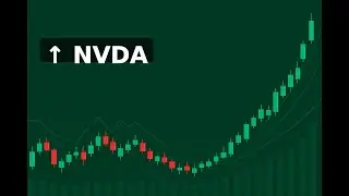 Nvidia's Earnings Boost AI Stocks, S&P 500 & Nasdaq Futures Surge