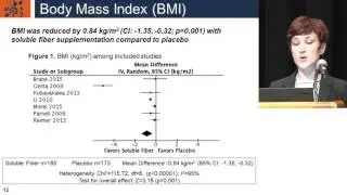 ILSI NA: Effects of soluble fiber consumption on body weight, glycemia…(Sharon V. Thompson)
