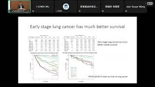 The experience from clinical trial to population-based lung cancer screening program in Taiwan