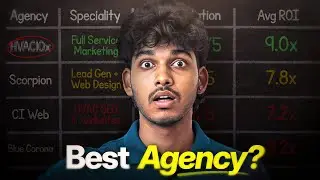 8 Best HVAC Marketing Agencies Revealed!