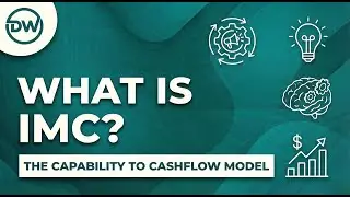 What is IMC?   |  The Capability to Cashflow Model