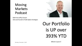 Bullish Bets: Chips, Collars, and the December Outlook
