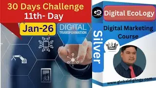 11th day Digital Marketing Website Creation Create Pages Jan-26 #digitalmarketing