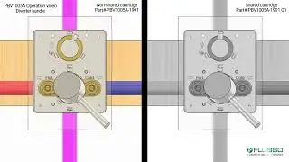 PBV1005A | Operation Video | Flusso Faucets | 2-Output Pressure Balance Valve