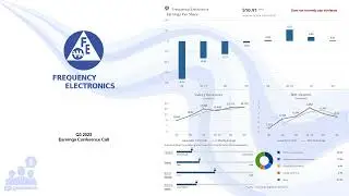 $FEIM Frequency Electronics Q3 2023 Earnings Conference Call