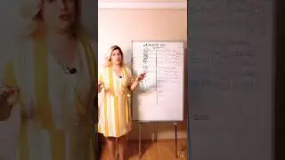 Staj Başlatma sınavında BARAJ Kaç ? 59,99 puan ile baraj altında kalmak :(