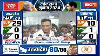 Bilaspur Loksabha Election Result 2024 : Congress Candidate Devendra Yadav ने हार के बाद क्या कहा..