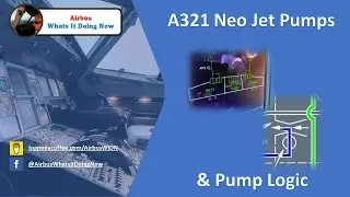 Струйные насосы A321 Neo