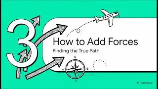 Lesson 4.3 &ndash; Vector Applications | MCV4U