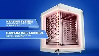 MCO-171AICUVD-PE: UV Sterilization CO₂ Incubator with LED Technology