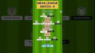 Dream 11 predictions of match 4 LSG vs RR 🔥#shorts #predictions #ipl2024 #ipl