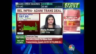 Reliance Infra Likely To Sell Transmission Assets To Adani
