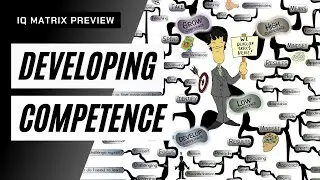 DEVELOP COMPETENCE - IQ Matrix Preview | Mind Map (#0456)