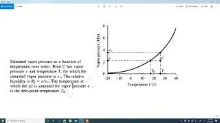 Eng  Hydro  Part 2 Example 2 Precipitable Water