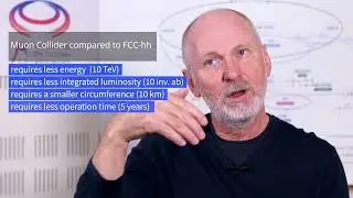 CERN Muon Collider: A great potential for high-energy physics