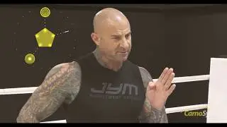 Jim Stoppani on Fighting Muscle Fatigue with CarnoSyn&reg; Beta-Alanine