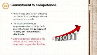 BAUD3113 - Control Environment for Enron&rsquo;s Scandal