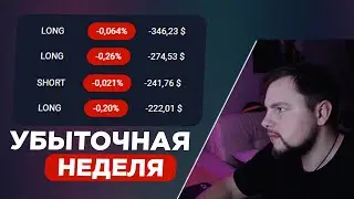 Пробои не работают?! Скальпинг 2023 | Разбор убыточных сделок | Трейдинг на Binance Futures, крипта