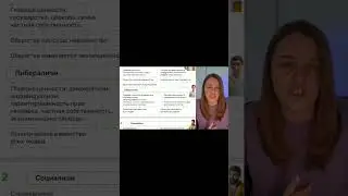 ИДЕОЛОГИИ КАК ПАРНИ #егэобществознание #егэподготовка #обществознание #егэобщага