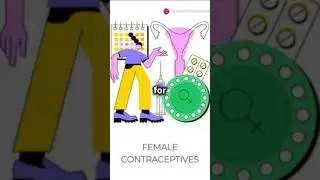 COCP Essentials | Guide to Combined Oral Contraceptives #COCP #contraceptives #medicalshorts