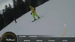 BANSKO SKI PRIMA EXPERIENTIA