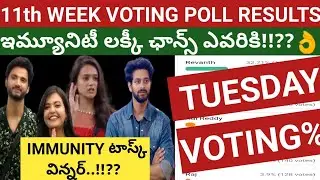 Bigg boss 6 Telugu Week 11 Voting Results || Immunity task wineer?? || Bigg boss 6 Telugu