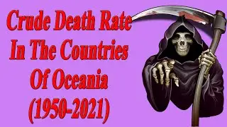 Crude Death Rate In Oceania (1950-2021) (Mortality Rate In The Countries Of Oceania)