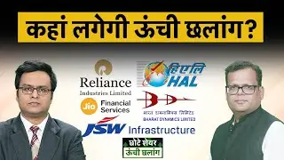 RIL, HAL, BDL, JSW Infra, Jio Fin, Biocon, IDFCFIRSTB, Dhampur Sugar, Sagility share में क्या करें?