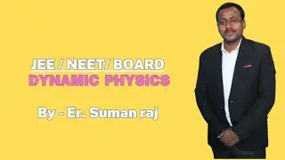 Time period of physical pendulum ll Oscillation of rigid body (SHM)