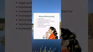 Potential Risks of Microdosing Psychedelics