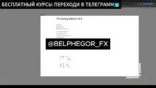 Слив Курса CRYPTOLOGY WORK SHOP 11 Coba  Trading Strategy УРОК 4 ∙