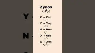 Creative English Words with Urdu Meanings