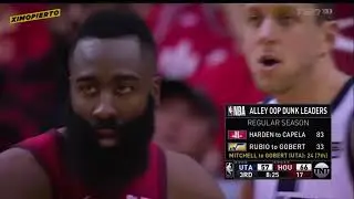Utah Jazz-Houston Rockets    Game 1   2019    Nba playoffs