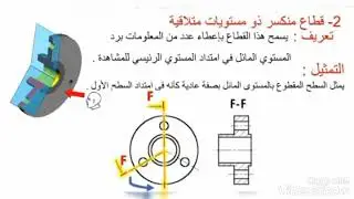 شرح درس القطاعات و المقاطع 2تر هندسة ميكانيكية