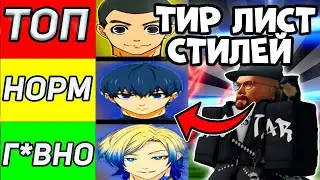 🔥БЛЮ ЛОК РИВАЛС ТИР ЛИСТ ПЕРСОНАЖЕЙ! ЧТО ЛУЧШЕ ВСЕГО ВЫБИТЬ НА НОВЫЙ 2026 ГОД? BLUE LOCK RIVALS🔥