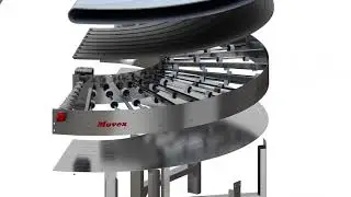 Movex ZeroContact Curve