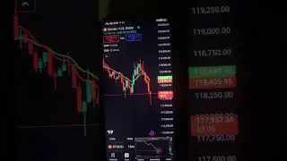 Btc sell only scalping #trading #btctrading #forex #bitcointrading