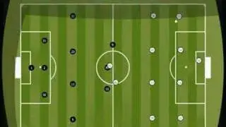 GFC 11 vs 0 PAE Kerkyra SONG 20052007