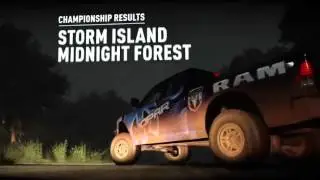 Forza Horizon 2 STORM ISLAND  DLC