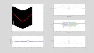 Weiner Filter Demo (fullscreen)