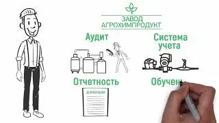 Комплекс учета пива для малых пивоварен