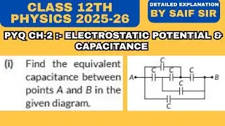 Find the equivalent capacitance between points A and B in the given circuit diagram. #capacitance