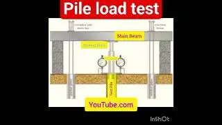 PILE LOAD TEST/Test Pile/load test