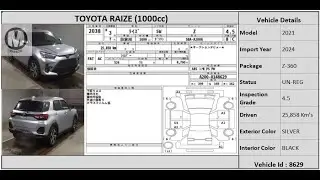 Toyota Raize 2021 for Sale