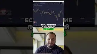 Торговля на Шри Ланке: Бинарные Опционы и Локальный Анализ