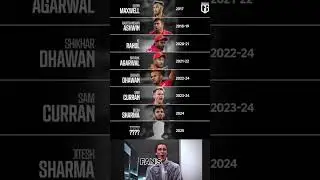 KXIP/PBKS captains over the years! 🔴&copy;️Who will take charge in IPL 2025? 👀