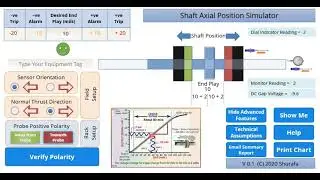 Animation: Rotor Axial Position Measurement
