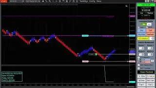 I qualified for a Prop Firm Acct by executing  a perfect Setup at the LOD - 50% of the Weekly Range
