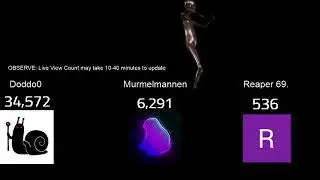 Live views count Doddo0/Murmelmannen/Reaper 69.